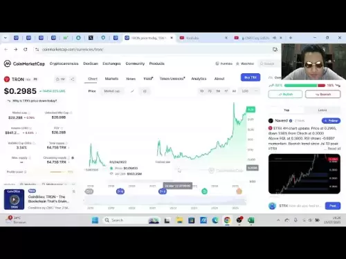 Crypto Coin Top 10: Best Top 10: TRX Tron