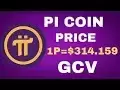 PI -Netzwerk Neues Update || PI -Münzpreis 1PI $ .314.159