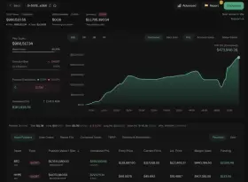 Lookonchain