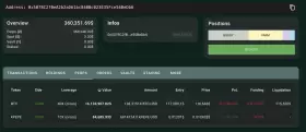 Lookonchain