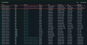 Lookonchain