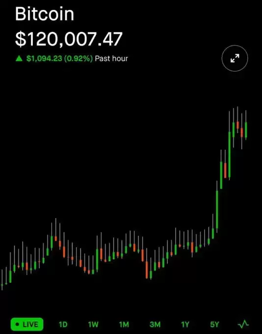 Mr. Crypto Whale🐋