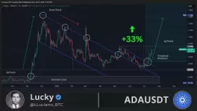 Lucky