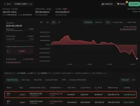 Lookonchain