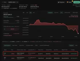Lookonchain