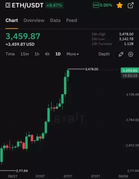 Crypto Rover