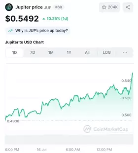 Crypto King👑💎.eth.sol