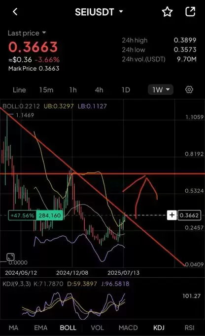PappyVanCrypto🌵