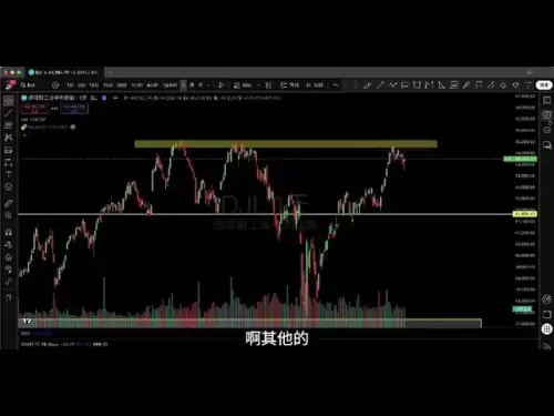 25.7.17早い、ビットコインはこのサポートレベルを下回った、ブルズはまだそこにいますか？あなたはまだもっとできますか？イーサリアムは急上昇しています。上昇を追いかけることができますか？最新のビットコインイーサリアム市場分析。