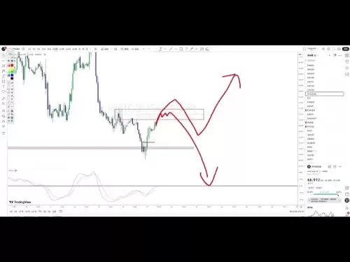 07.15ビットコインはもっとぶら下がって、利益、技術分析、リズムの判断を止めます
