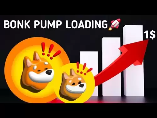 Bonk Cryptocurrency Price News Today-テクニカル分析の更新|今日のボンクコインラストニュース