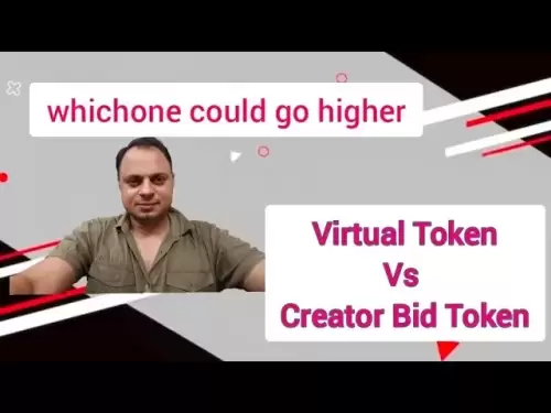 Créorbid vs jeton virtuel | Lequel a le plus de potentiel en 2025? #