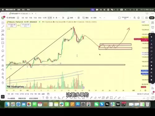 7.17Cryptoビットコインコンテンツの共有：⚡️⚡️中小サイクルの詳細が更新されており、多くの実用的な情報がありますので、注意深く読んでください。