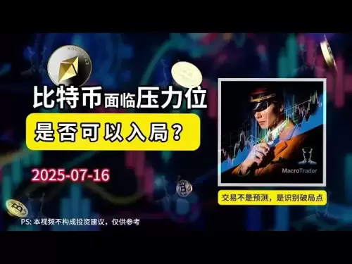 MacroTraderK线局长：比特币面临压力位，是否可以入局？ #BTC #ETH