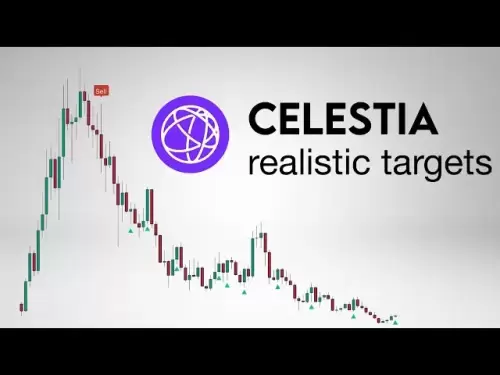 Tia Coin Prix Prediction. Il est temps d'acheter Celestia?
