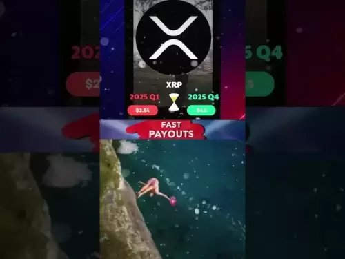 XRP -Preisvorhersage #Crypto #ALTCOINS #BINANCE #COINBASE #COIN #Cryptonews #bitcoin