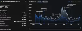 Eric Cryptoman