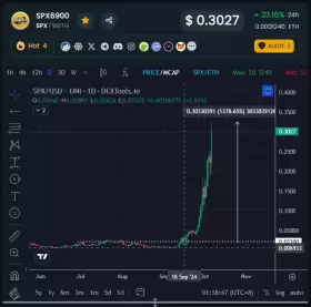 💎GEM INSIDER💎