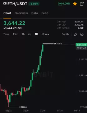 Crypto Rover