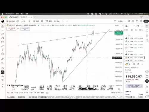단기 방향에 대한 비트 코인 BTC 이더 리움 ETH 기술 분석 비트 코인 비트 코인은 큰 수준에서 반전 될 예정이며, ETH는 휘발성 상향 단계로 들어갑니다! cryptocurrency