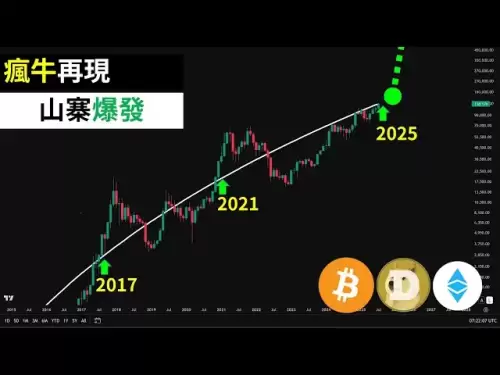 Bitcoin est dans un marché haussier fou! Altcoins explose enfin! #Uni #doge #eth #BTC