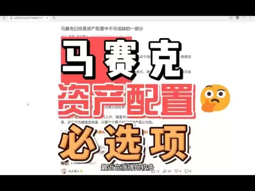 比特幣已經成為資產配置的必選項了（上）