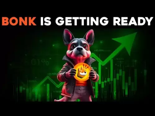 Bonk Coin Today Today in Hindi | BONK最新ニュースヒンディー語| Bonk Coin Future | Bonk Coin Update