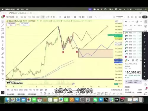 7.18 Crypto Bitcoin Content Partage: ⚡️⚡️ Le gros gâteau entre dans l'oscillation désordonnée, et les échanges d'éther pour le banquier sont stimulés par Lafite. La plus grande logique consiste à empêcher l'impact.