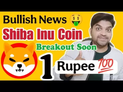 The Inu Golden Cross 🤑 | Shiba Inu Bullish News 🚀 July 2025
