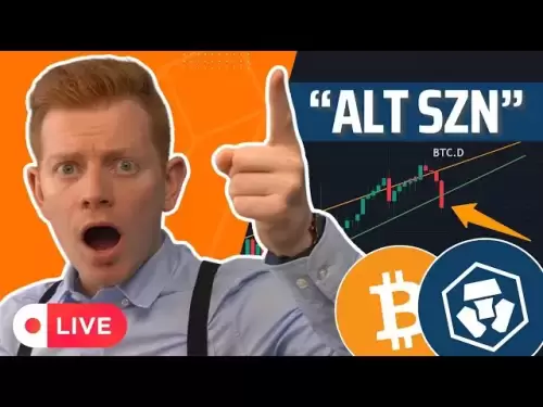 現場：以太坊Uptrend＆Cronos（CRO）圖表 - 周中更新