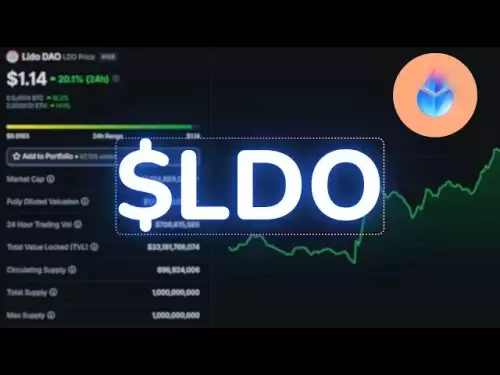 Lido的重大新聞！ LDO硬幣價格預測和分析！