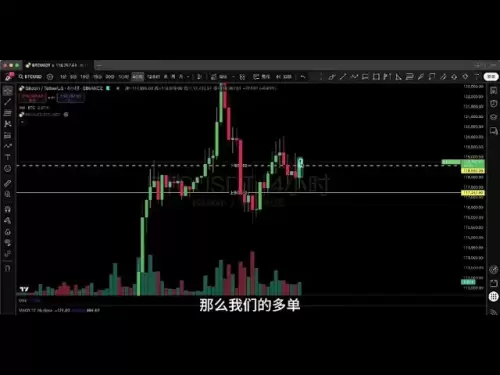 25.7.17의 밤에 Bitcoin은 다시 0.382 지원 수준에 도달하여 사람들을 뒤집고 집어 들었습니까? 아직도 차에 타는 기회가 있습니까? 최신 비트 코인 이더 리움 시장 분석.