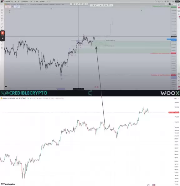 chucktrades