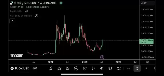 TraderSZ