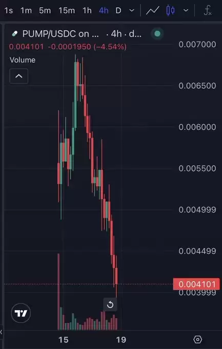Whale Coin Talk
