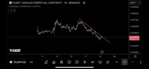 TraderSZ
