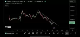 TraderSZ