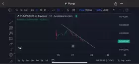TraderSZ
