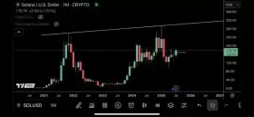 TraderSZ
