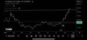 TraderSZ