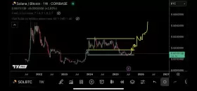 TraderSZ
