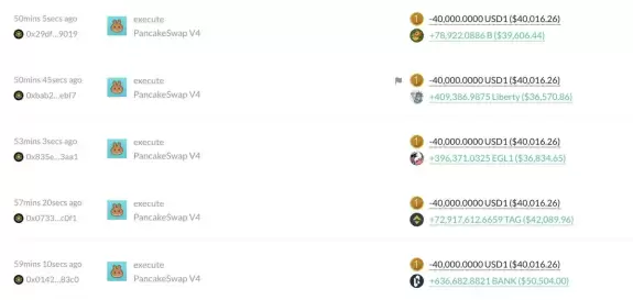 Lookonchain