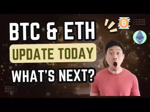 🚨BTC＆ETH以及今天的下一步行動 - 蘸醬 - 今天在印地語的最新加密市場新聞