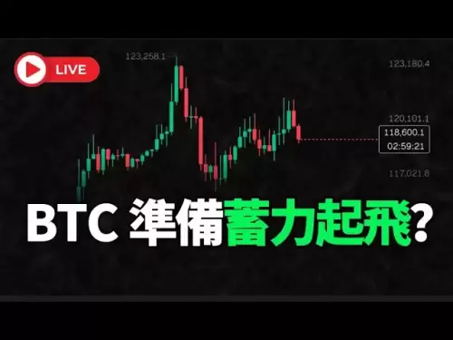 BTC 准备续力起飞? ETH 4000的机会值日可待! 山寨币进场机会? ｜SAR3.0/ICT/SMC/SNR 聪明钱交易概念｜日内交易/波段交易/交易指标｜加密货币、美股、台股、外匯