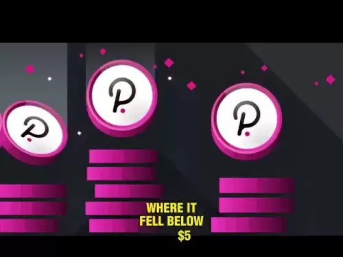 DOT #Dotcoin #polkadot #Crypto2025 #Altcoinseason #Web3 #CryptoneWSlive