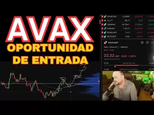 Avax 2025的入學機會