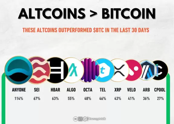 Our Crypto Talk