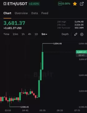 Crypto Rover