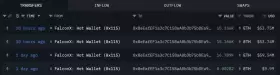 Lookonchain