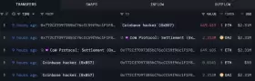 Lookonchain